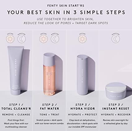 Fenty Skin Mini Skin Must-Haves 5-Piece Face + Body Set (QPKGH391)